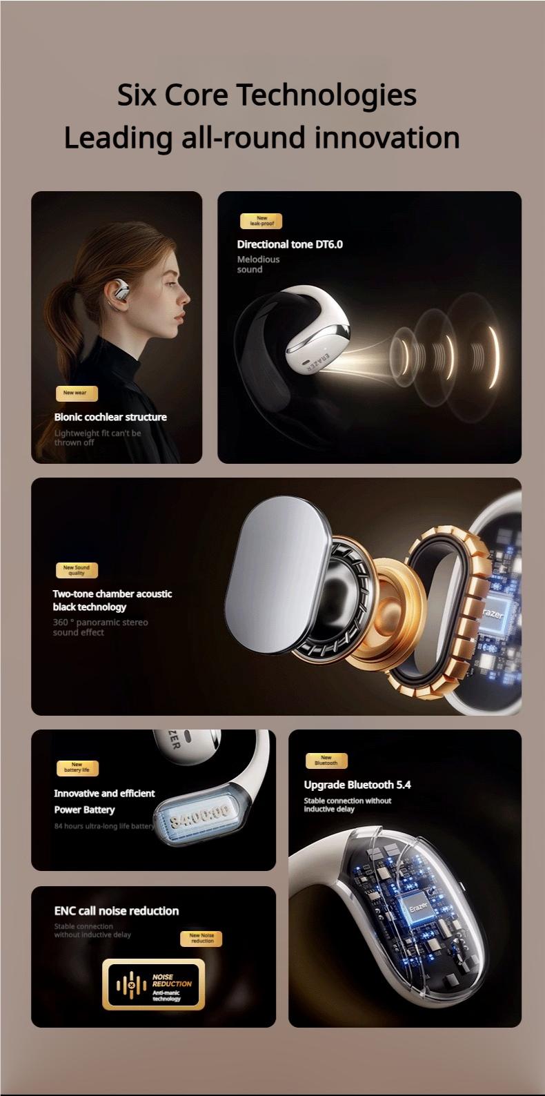ERAZER OWS True Wireless Open Ear Earphones Bluetooth 5.4 ENC Noise Cancelling Headphones HiFi Sound Touch Control Long Playtime Not In Ear Earphones Waterproof Over Ear Wireless Headset for Working Music Movie Electronic Audio& Video Earbuds