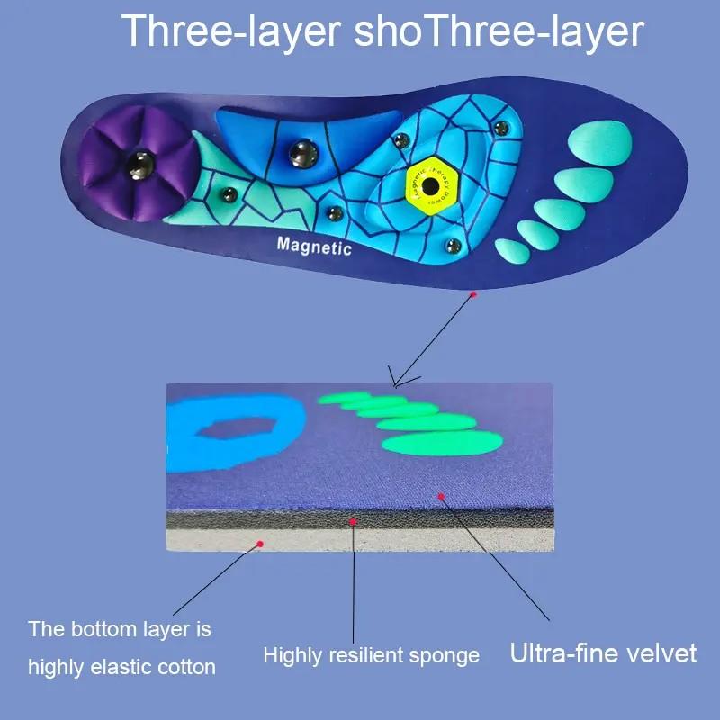 Insoles for All Day - Shock Absorbing Insoles for Men & Women, Plantar Fasciitis High Arch Support, 220+ lbs Capacity - Footwear Designer Parent Bedroom Shoe Comfort