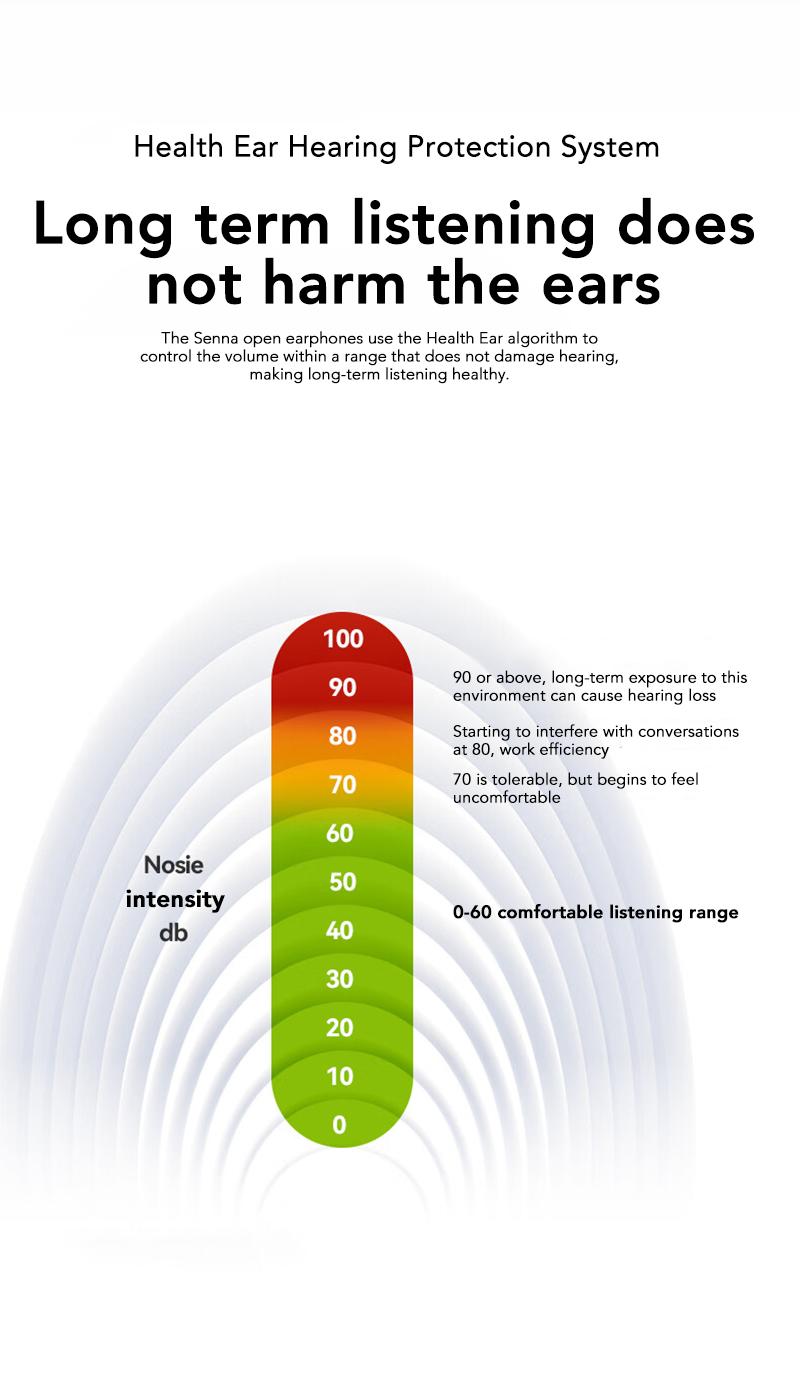 MINISO X68 True Wireless Open Ear Earbuds Bluetooth 5.4 HIFI Sound Quality Sports Headphones OWS Earbuds Gaming with Low Latency Touch Control IPX5 Waterproof With microphone Earphones