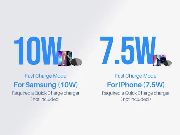 TOZO W1 Wireless Charger, 10W Qi-Certified Fast Charging Pad Electronic Smartphone Cellphone Mobile FathersDayGift