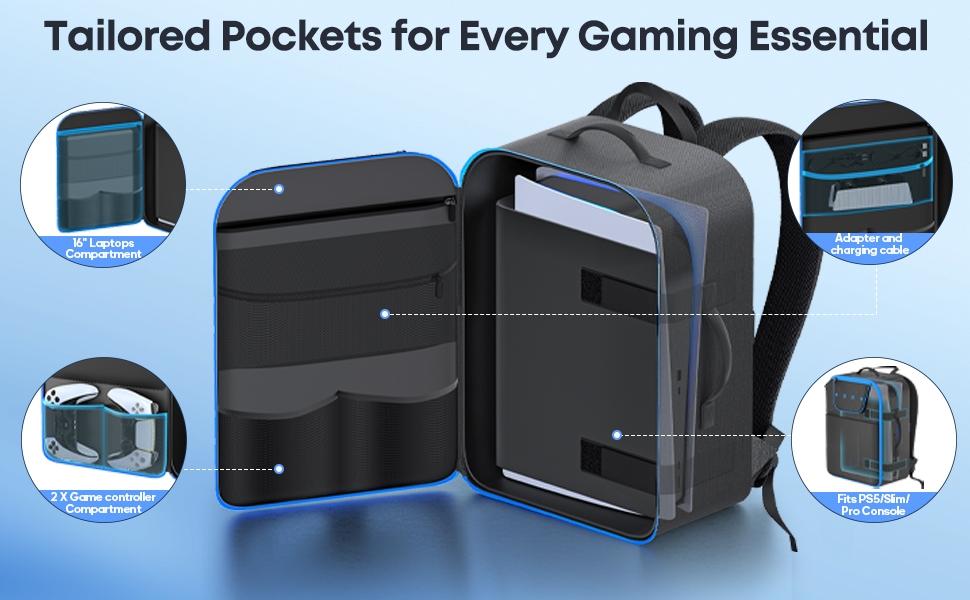 SUNDAY MIRTH Carrying Case Travel Compatible with PS5/ Slim/ Pro, PS5 Durable Airline Approved Backpack Fits 16" Laptop, Protective Travel Bag for Digital/ Disc Game Console, PS5 Accessories for Controller Disk Cable, Laptop Bags