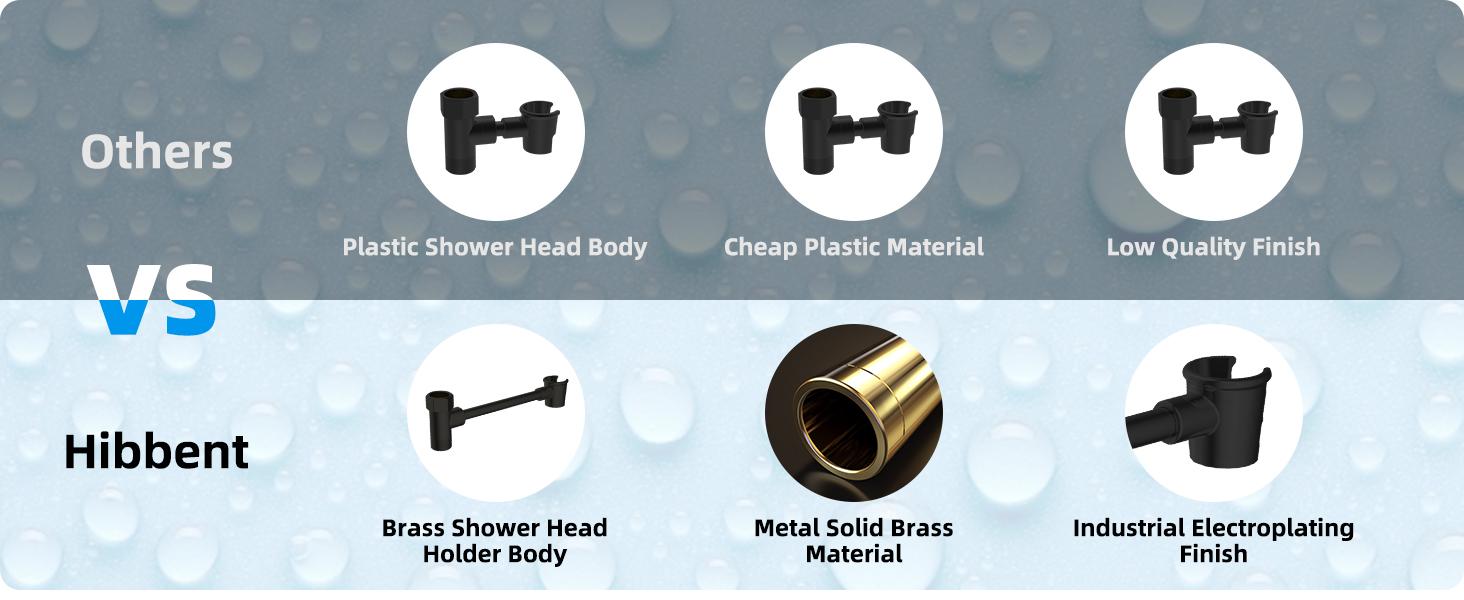 Hibbent All Metal 10'' Rainfall Shower Head, Square Shower Head Combo, High Pressure Handheld Shower Wand, 16'' Adjustable Arc-shaped Shower Extension Arm, 71'' Hose, 2 Showerhead Holders, Matte Black rain shower