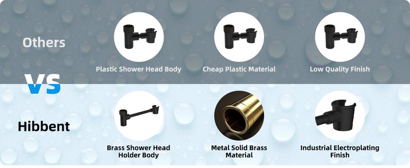 Hibbent All Metal 10'' Rainfall Shower Head, Square Shower Head Combo, High Pressure Handheld Shower Wand, 16'' Adjustable Arc-shaped Shower Extension Arm, 71'' Hose, 2 Showerhead Holders, Matte Black rain shower