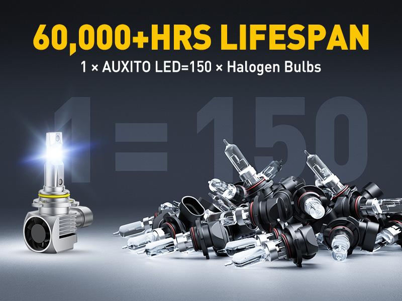 AUXITO H11/H9/H8 9004 9005/HB3 9006/HB4 9007/HB5 9008/H13 9012/HIR2 H4 H7 D2S D4S LED Headlights Bulbs Combo,Fog Lights, 50000LM Bright 6500K Cool White, 120W High-Speed Cooling Fan Light Bulbs, Pack of 2