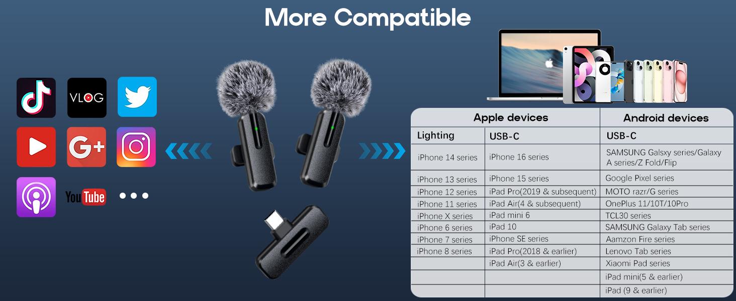 Mini Wireless Microphone for iPhone, Clip-on Lavalier Mic with Charging Case, Noise Reduction Mic for TikTok Video Recording