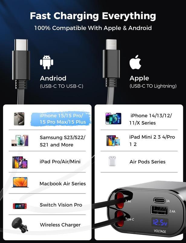 100W 4-in-1 Retractable Car Charger - USB C Fast Charging Adapter with Lightning Cable & Dual Ports, Car Accessories, iPhone Charger, Multi-Port Cables for iPhone 15/14/13 Pro Max Plus, iPad, AirPods, Samsung Galaxy S23/S22/S10, Google Smartphones 100W 4-in-1 Retractable Car Charger - USB C Fast Charging Adapter with Lightning Cable & Dual Ports, Car Accessories, iPhone Charger, Multi-Port Cables for iPhone 15/14/13 Pro Max Plus, iPad, AirPods, Samsung Galaxy S23/S22/S10, Google Smartphones