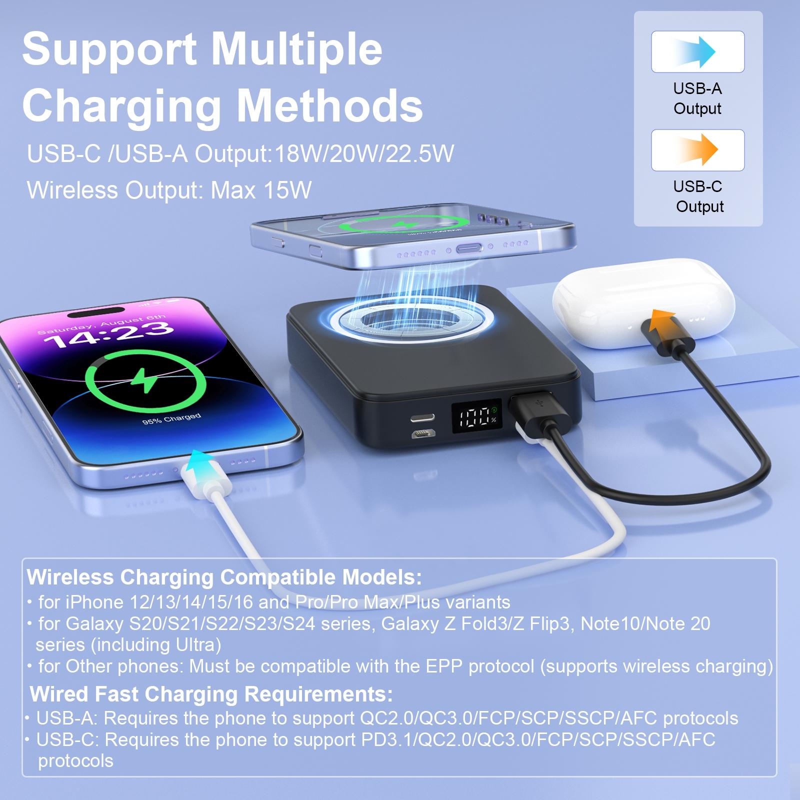 Magnetic Portable Wireless Fast Charger, 10000mAh Power Bank Wireless Battery Pack, 22.5 W PD Quick Charge with LED Display, Compatible with iPhone Series #GLOBAL PICKS