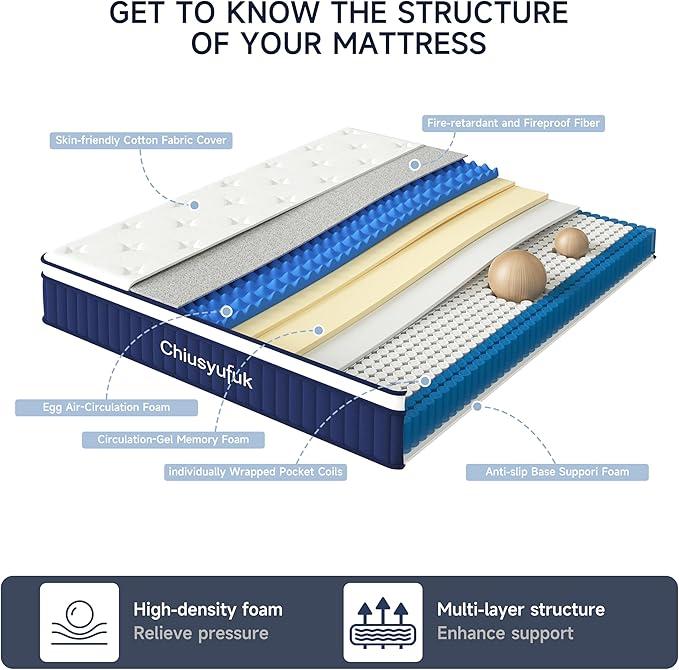 10 Inch Hybrid Mattress in a Box – Memory Foam & Springs, Medium Firm, Cooling Gel, Lumbar Support for Back Pain Relief & Guest Rooms