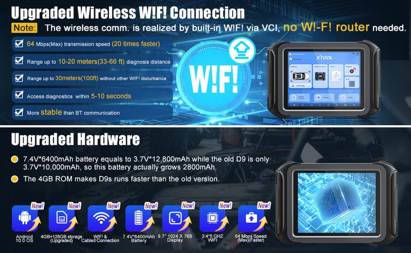 XTOOL D9S Automotive Diagnostic Tool, Topology Map, Bidirectional Control, ECU Coding, Full Diagnostics 42+ Resets,  Active Tests DOIP/CAN FD, 3 Years Update Car Scanner, Springtok OBD2