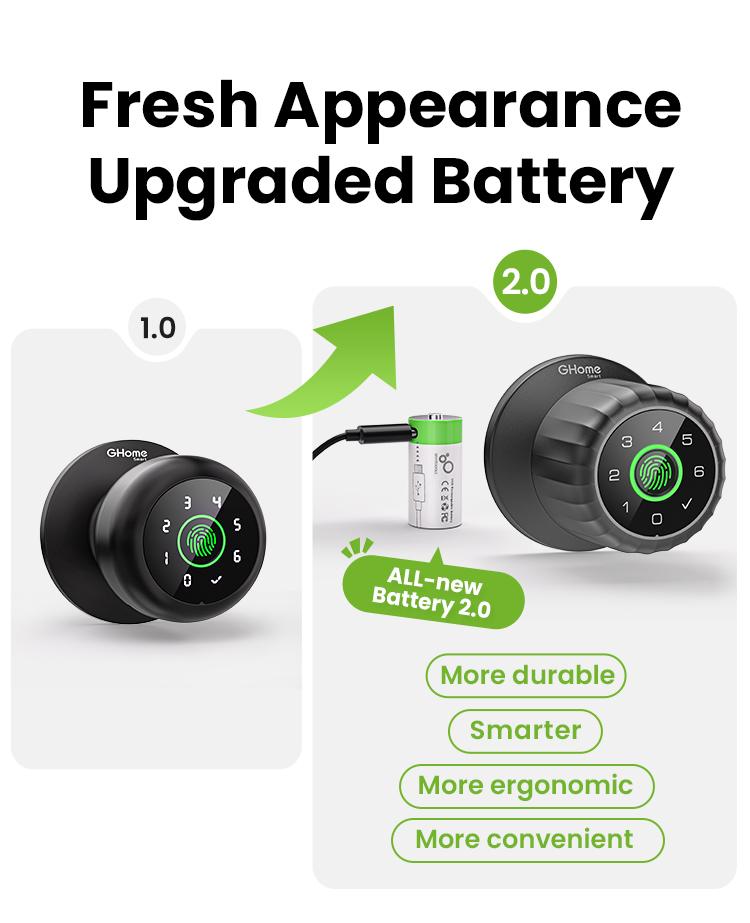 GHome Smart 4-in-1 Keyless Entry Door Knob with Biometric Fingerprint, Keypad, App and Bluetooth Control, Rechargeable Battery with Removable Charging Design for Home, Bedroom, and Apartment