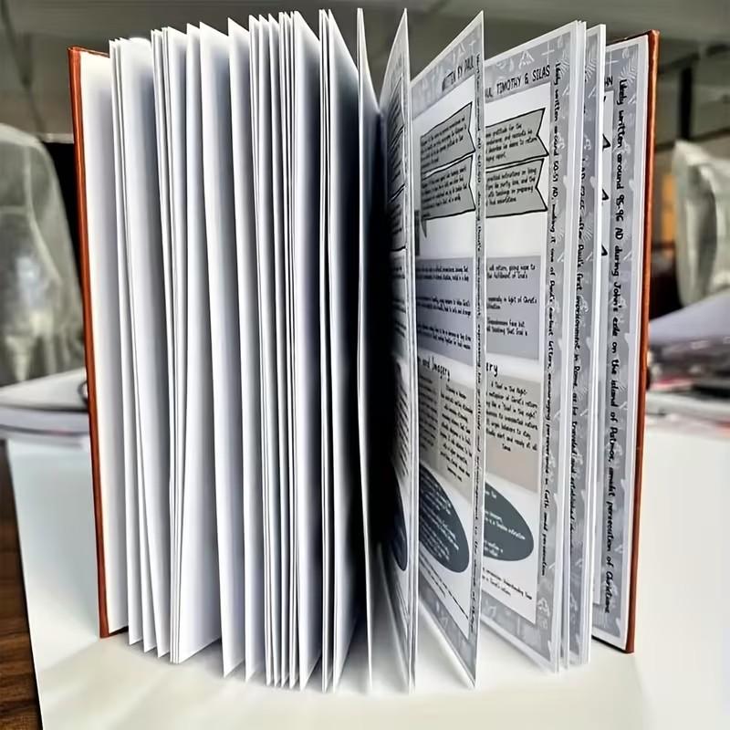 Bible Study Guides, 66-Page Bible Study Guide Comprehensive Scripture Study Tool with Prompts Prayer Journal Notebooks Based On Religious Beliefs Faith Gift for Christian Baptism