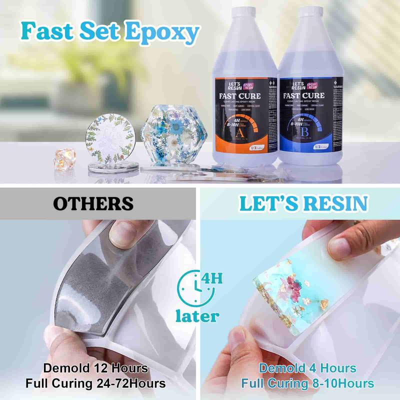 1 Gallon Fast Cure Resin Epoxy for Jewelry - 4 Hours Demold, Crystal Clear & Bubble Free Casting Resin for Painting, Craft, Art, Molds - LET'S RESIN