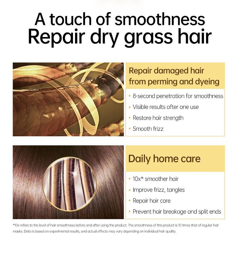 Hair Mask Conditioner, 1 Box No Steaming & No Washing Hair Mask, Hair Care & Styling Product for Dry & Damaged Hair, Hair Care Product for Women & Men, Shampoo