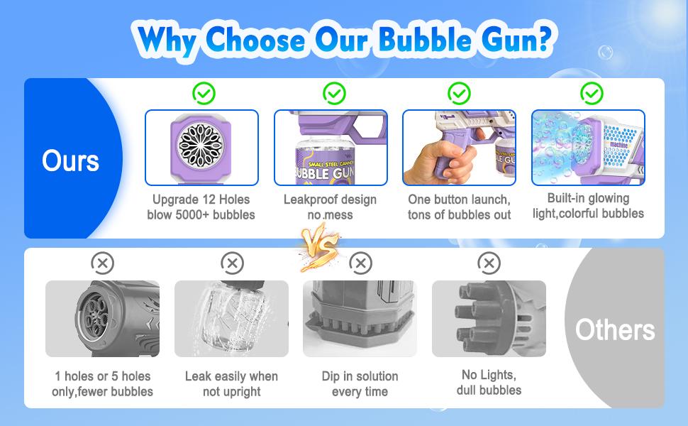 Kids Bubble Gun Colorful Lights Bubble Machine Children Automatic Bubble Machine with Bubble Solution, Gifts for Boys and Girls Ages 3-8