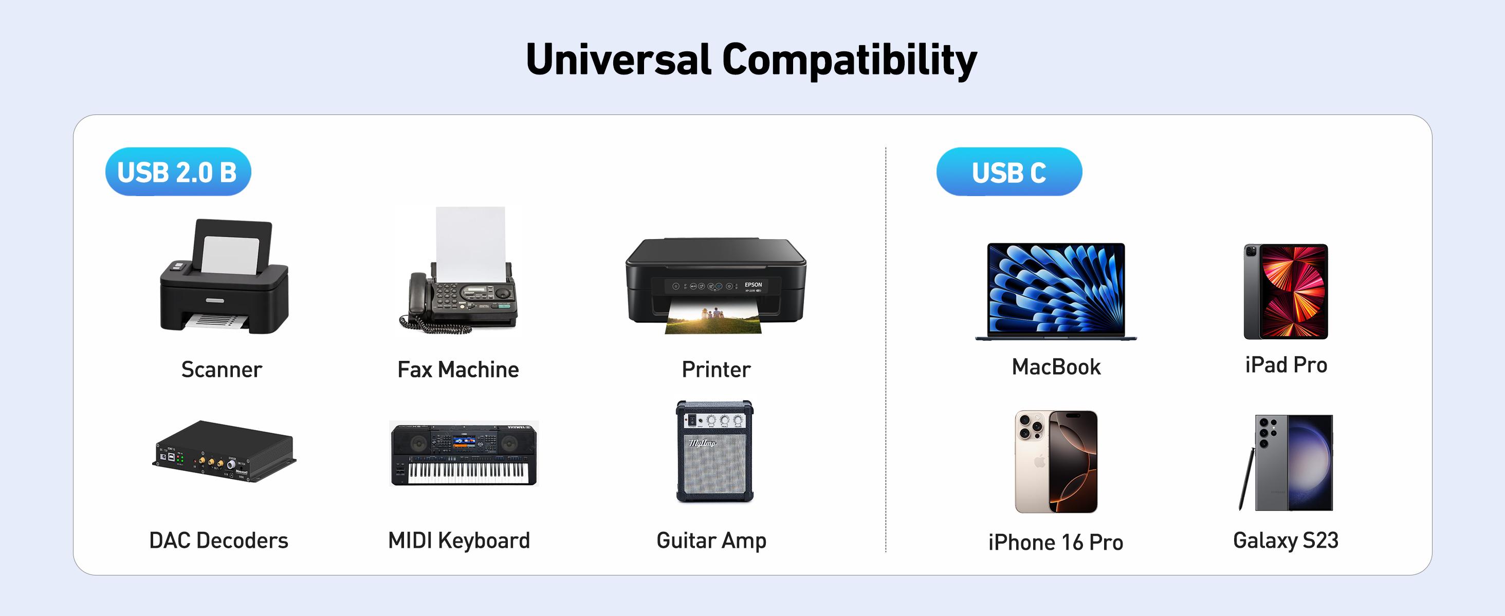 BENFEI USB B to USB C Printer Cable 6.6ft, Nylon Braided, Premium Aluminium Alloy Case Compatible for MacBook Pro, HP, Epson, Canon, Brother, Lexmark, Xerox Printers and Scanner BENFEI USB B to USB C Printer Cable 6.6ft, Nylon Braided, Premium Aluminium Alloy Case Compatible for MacBook Pro, HP, Epson, Canon, Brother, Lexmark, Xerox Printers and Scanner