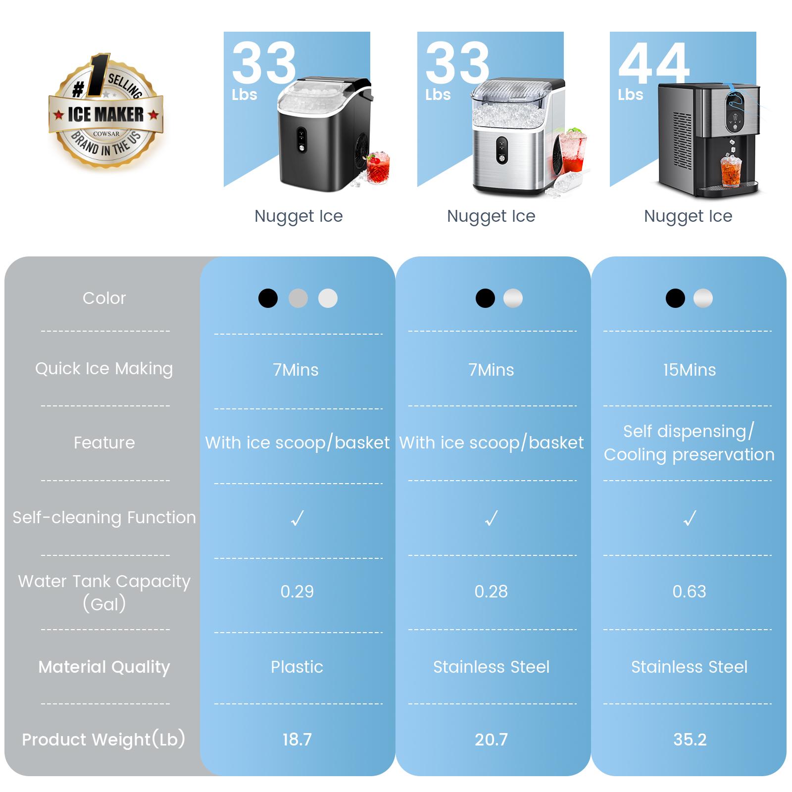 COWSAR Nugget Ice Maker Countertop, Soft Chewable Nugget Ice Cubes Machine, One-Button Quick Ice Making 34Lbs/Day, Self-Cleaning, Portable Stainless Steel Ice Machine COWSAR Nugget Ice Maker Countertop, Soft Chewable Nugget Ice Cubes Machine, One-Button Quick Ice Making 34Lbs/Day, Self-Cleaning, Portable Stainless Steel Ice Machine