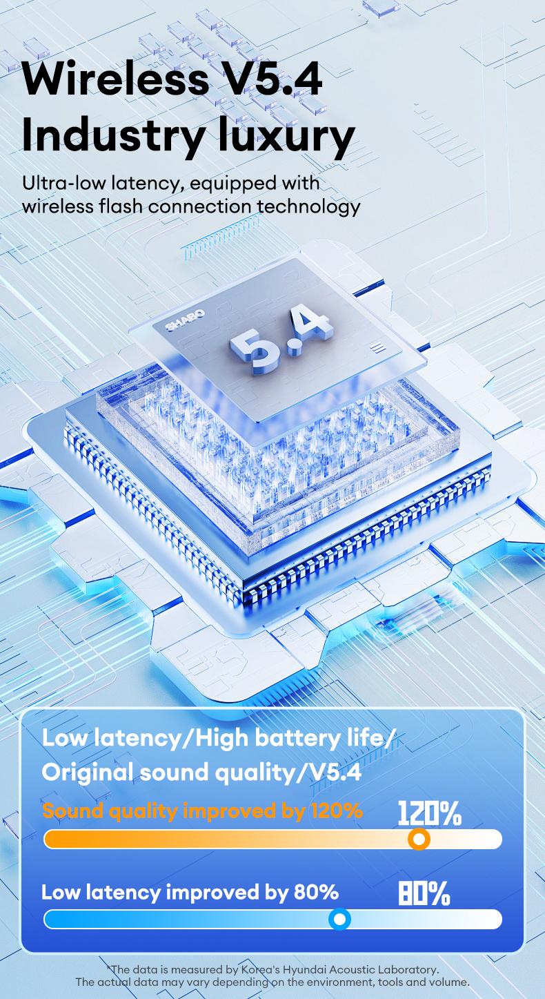 PAXA KC09 with Built-in 169-Language Translation Wireless Headphones with Electroplated Ear Hook Design – Comfortable, Great Sound, Bluetooth 5.4 Flash Connection, Wireless Earbuds for Music and Calls