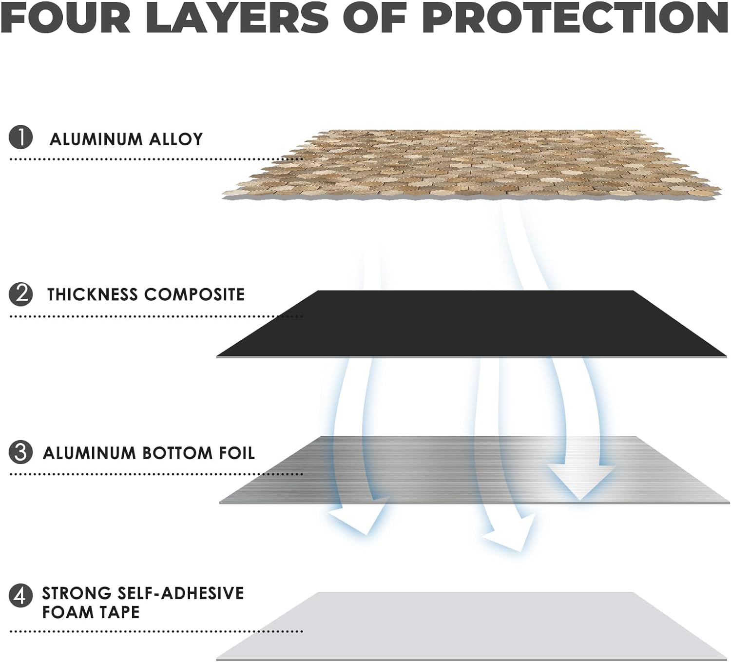 STICKGOO 8 Counts Self-Adhesive 3D Mosaic Penny Hexagon Backsplash Tiles,  Peel and Stick Wall Tiles, 12" x 12" Stick on Backsplash for Kitchen Bathroom Fireplace Vanity