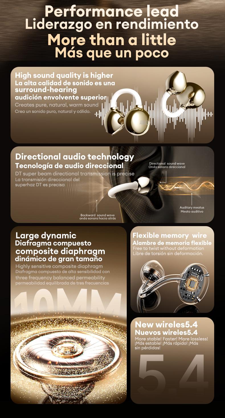 Transformers TF-T83 Clip-on Design Bluetooth 5.4 Earphones, Powerful Sound Effects for Music & Phone Calls, Wireless Gaming Headset Compatible with Various Systems