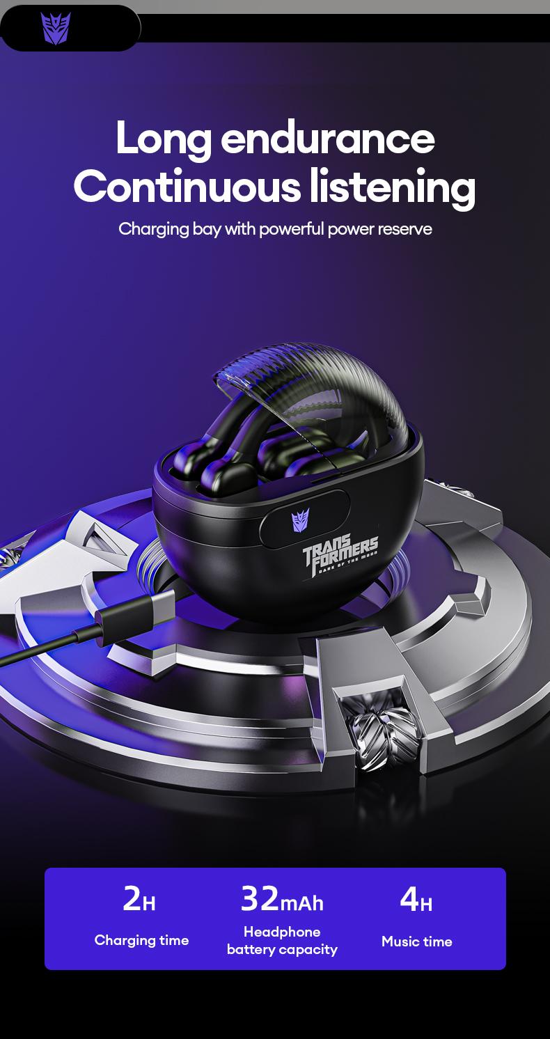 Transformers TF-T09 Open Ear Headphones Wireless Bluetooth 5.4, 60H Playtime Sport Earbuds Wireless with HD Mic Earhooks, Over Ear Headphones Waterproof for Running Fitness Workout