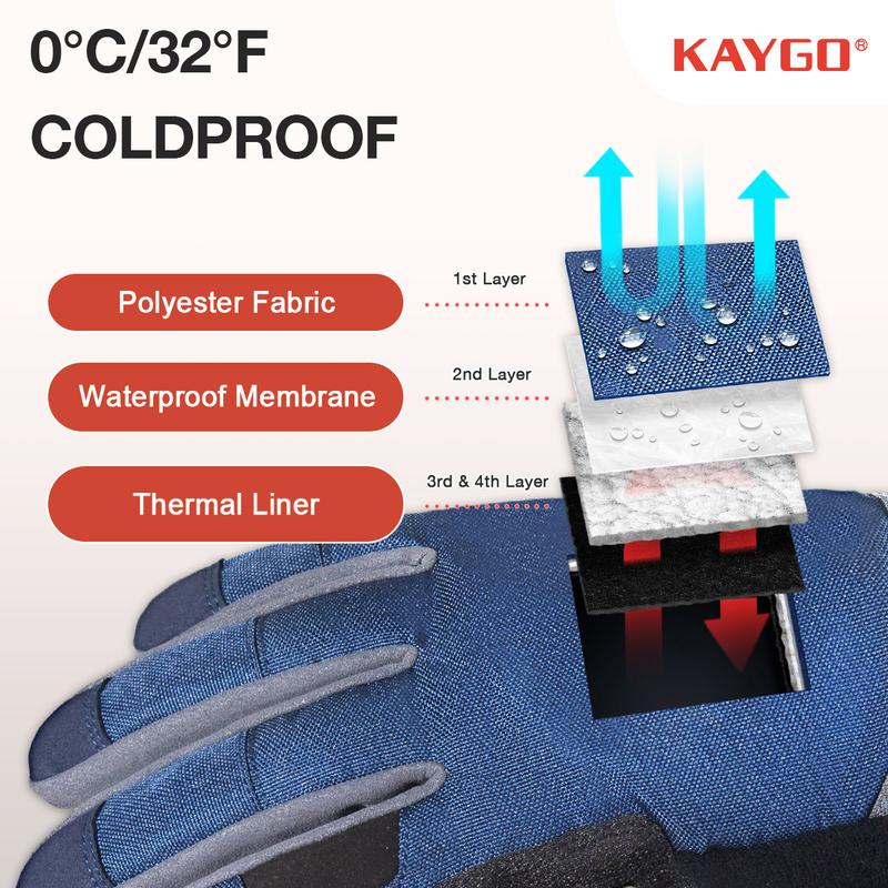 KAYGO KG145 Protector 100% Waterproof Thermal Winter Work Gloves for Men and Women Double Latex Coated Insulated Warm Liner for Construction Cold Storage Snow Shoveling Grocery Store Landscaping Warehouse Outdoor Activities and Winter Jobs