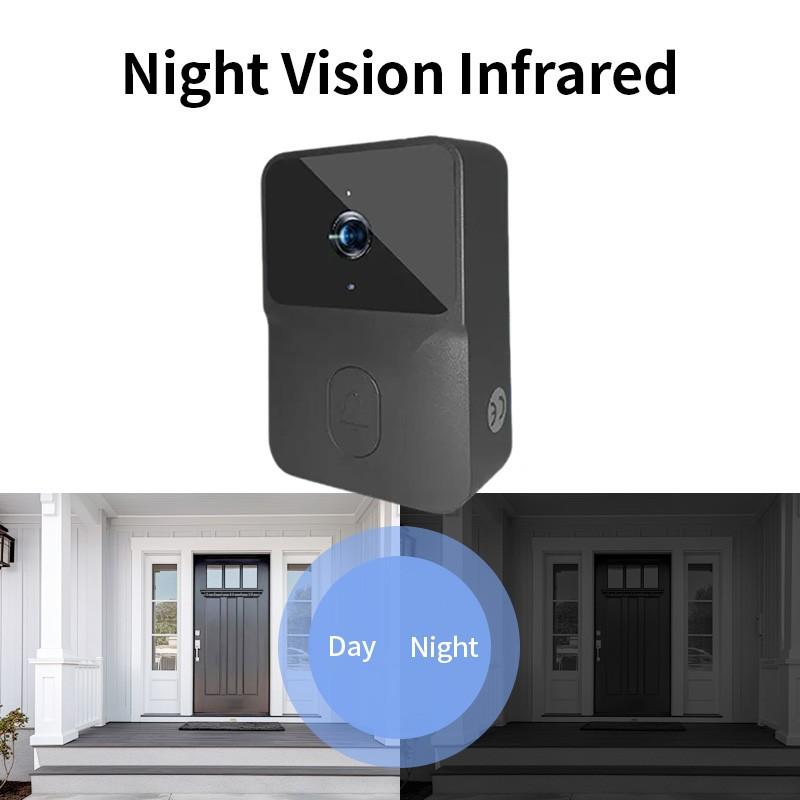 Mini 2.4g WiFi Doorbell with Camera, Smart Home Security Camera, Two-Way Voice, Remote Viewing, Night Vision, Rechargeable Battery