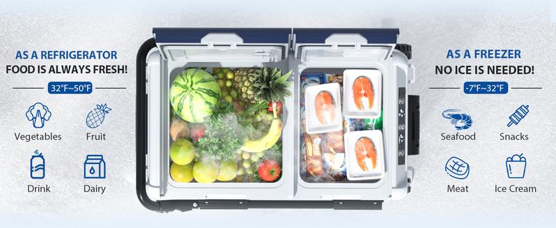 Aeitto 12 Volt Car Refrigerator, 52QT(50L) Dual Zone Portable Car Fridge Freezer -4℉-68℉ Electric Cooler Dual Temp Control Cooling Freezing 12/24V DC & 100-240V AC for Travel, Camping, RV, Road, Home Aeitto 12 Volt Car Refrigerator, 52QT(50L) Dual Zone Portable Car Fridge Freezer -4℉-68℉ Electric Cooler Dual Temp Control Cooling Freezing 12/24V DC & 100-240V AC for Travel, Camping, RV, Road, Home