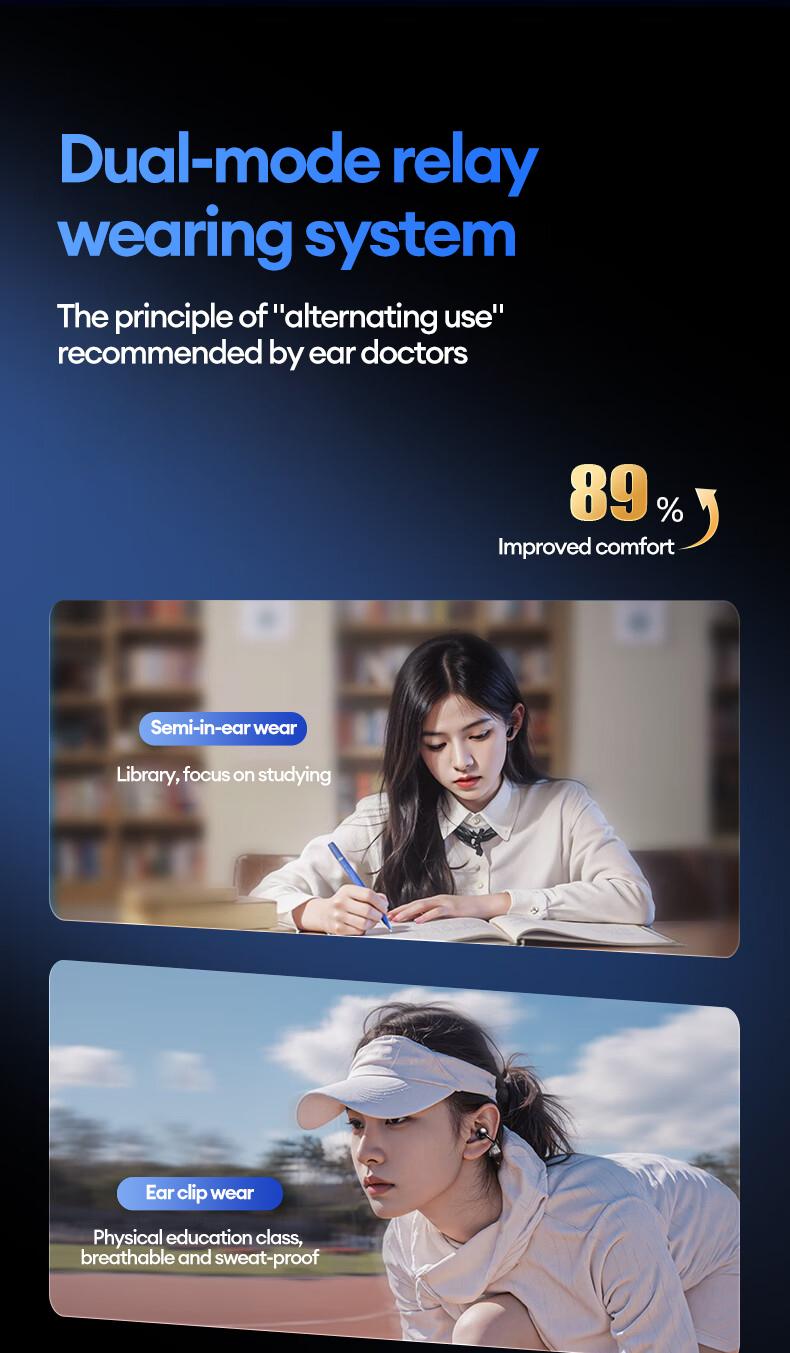 In-ear & clip-on 2-in-1 wireless Bluetooth headset Bluetooth 6.0 IPX5 sports waterproof and sweatproof Two earphones connected at the same time for uninterrupted listening Couple earphones