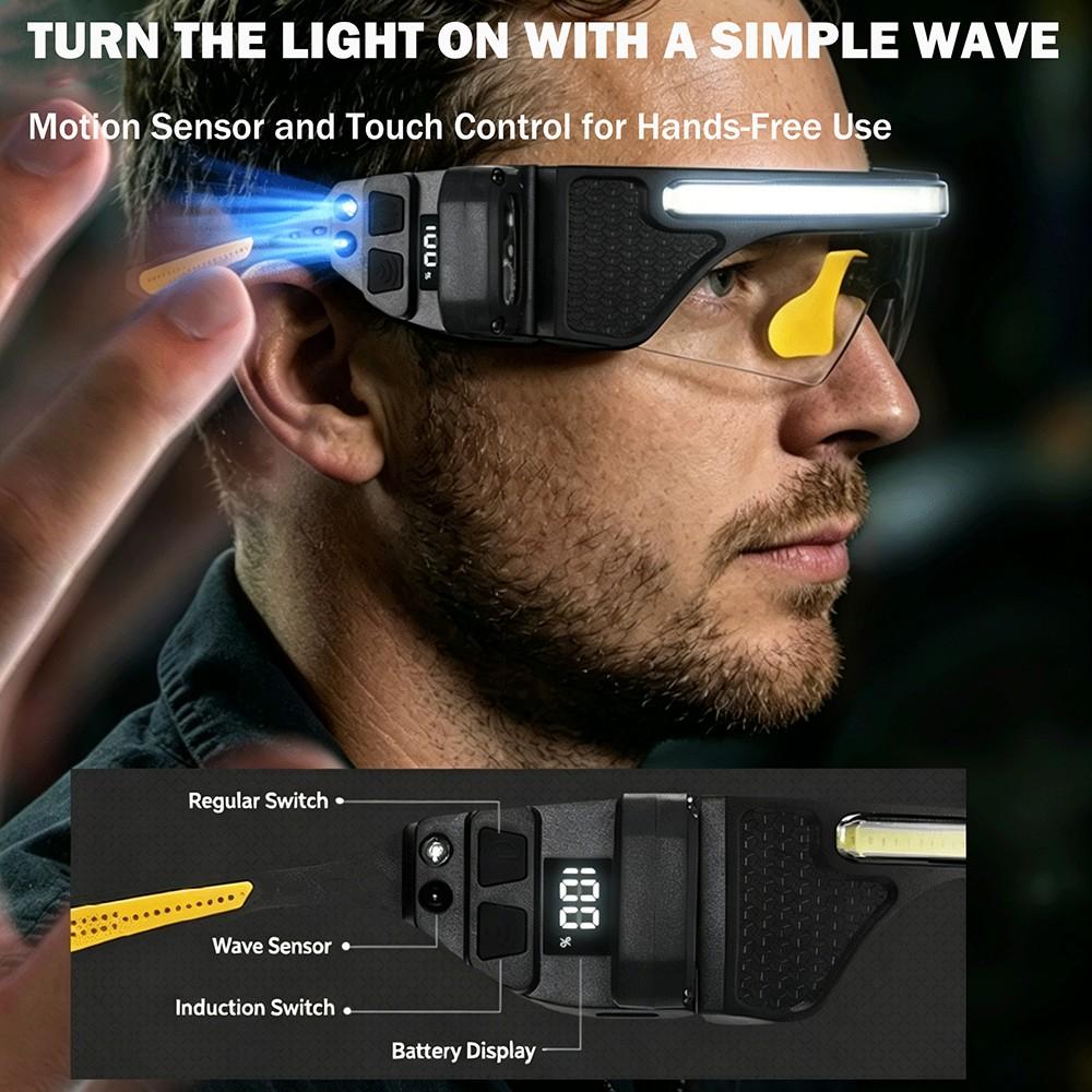 1PC LED Rechargeable Headlight Glasses With 3 color lenses– Motion Sensor & Touch Control 8 Modes, USB-C Light Up Eyewear Waterproof for Running Camping Fishing Cycling Hiking Outdoor Sports Glasses