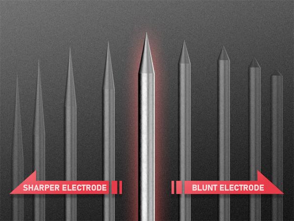 YESWELDER Pre-Sharpened TIG Welding Tungsten Electrode | 2% Thoriated 1/8" 1/16" 3/32" x 7" (Red, WT20/EWTh-2) 10-pk
