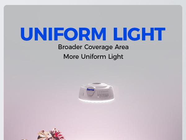 Barrina Orbgrow OG09 Puck LED Grow Light, Pinkish White 18W(2 x 9W, 270 Watt Equiv), Plant Lights for Indoor Plants Full Spectrum, Magnetic & Linkable, Small Grow lamp for Plant Shelf, 2 Packs