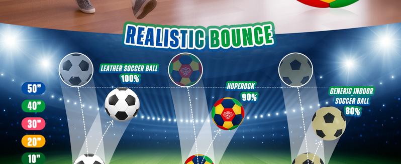 House Soccer Ball - Soft Indoor Football for Boys & Girls - Silent Dribbling Ball for Home Play - Perfect Birthday or Christmas Gift for Kids Ages 8-12