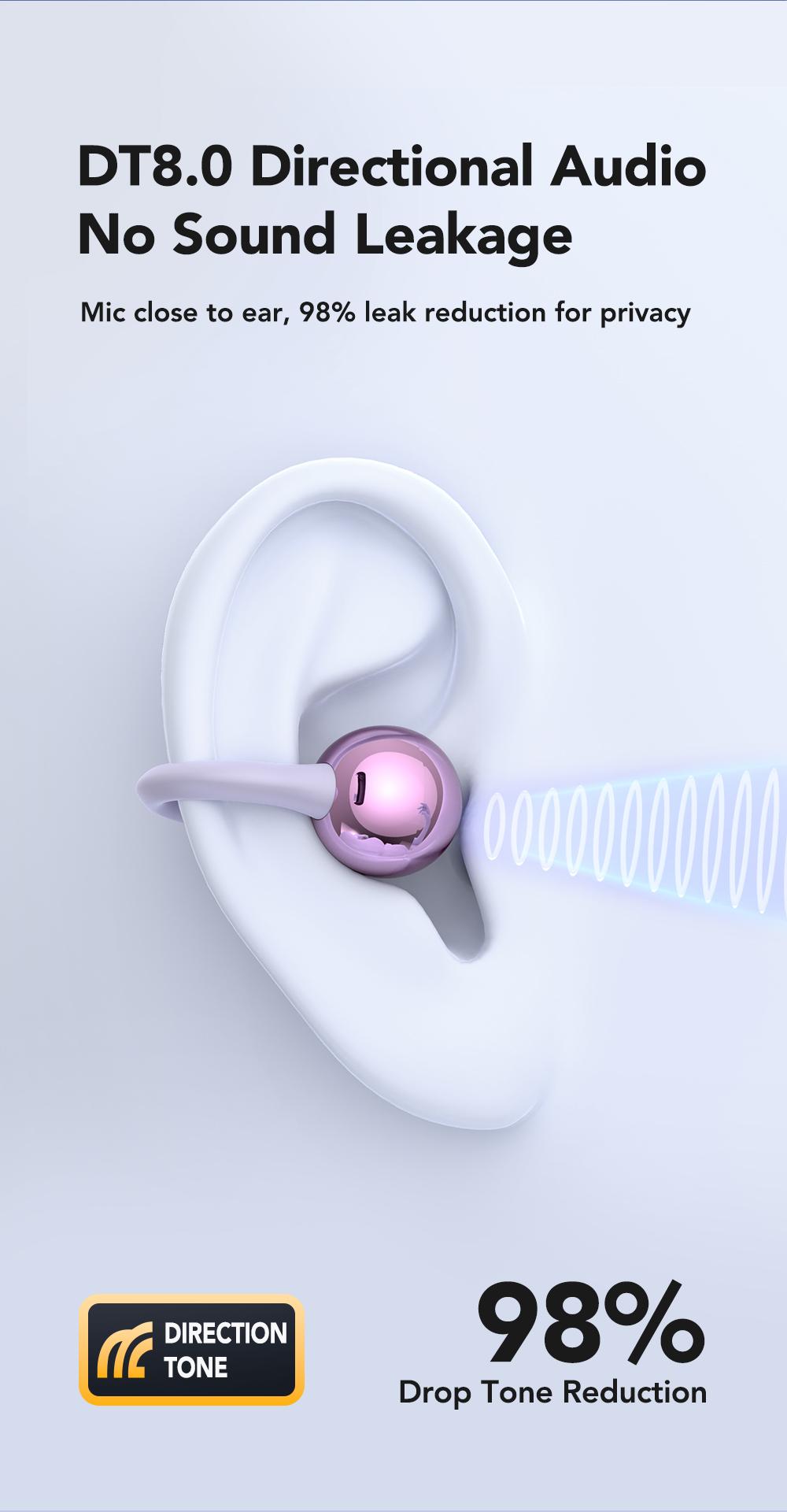 ERAZER XF36 clip-on earphones Bluetooth 6.0 earphones OWS earphones HIFI sound quality music music call dual-purpose waterproof and sweat-proof suitable for sports built-in microphone earphones