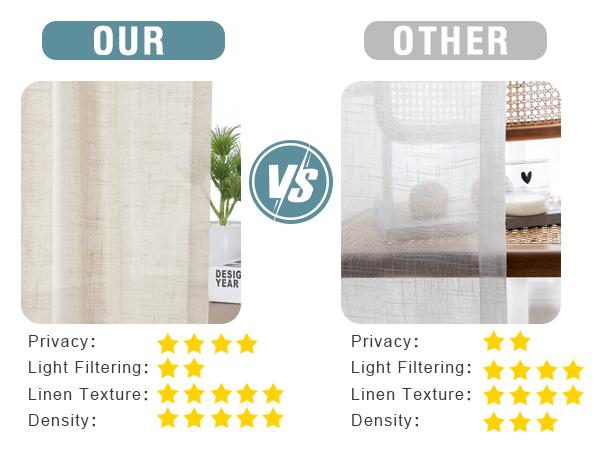 H.VERSAILTEX Extra Long Linen Curtains for Living Room Set of 2 Panels Grommet Drapes Linen Fabric Privacy Curtains for Patio Door