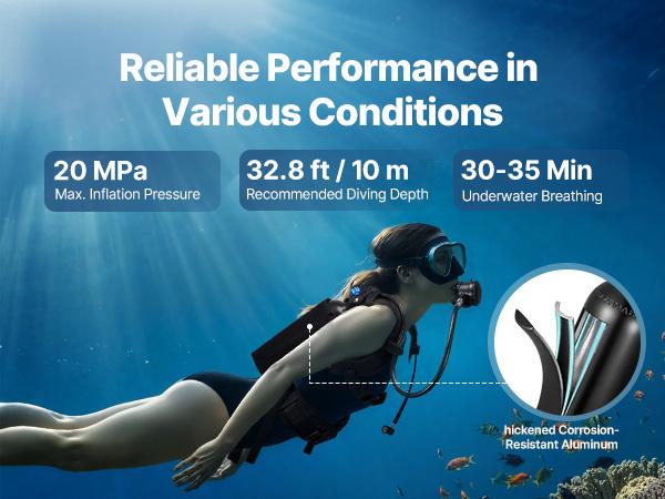 fathersdaygift  VEVOR Mini Scuba Tank, 1.9L Portable Diving Tank for Underwater Breathing, Reusable Lung Diving Cylinder up to 35 Minutes Dive Time, Emergency Rescue Pony Bottle with Backpack Case for Snorkeling