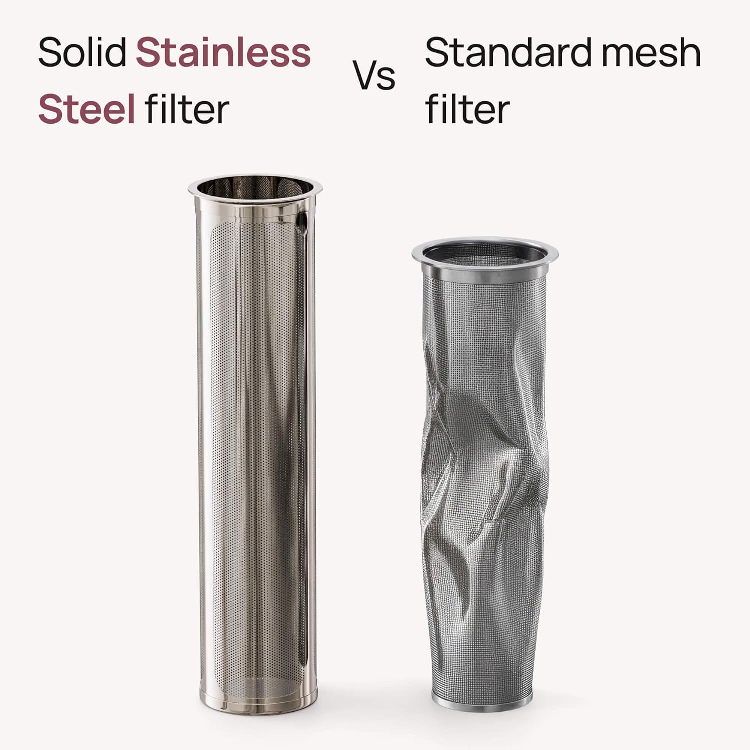 NitroPress Cold Brew Coffee Maker - Stainless Steel Brew Kit for Coffee and with 200 Micron Filter Basket and Storage Cap - for Cold Brew at - for Coffee Lovers NitroPress Cold Brew Coffee Maker - Stainless Steel Brew Kit for Coffee and with 200 Micron Filter Basket and Storage Cap - for Cold Brew at - for Coffee Lovers