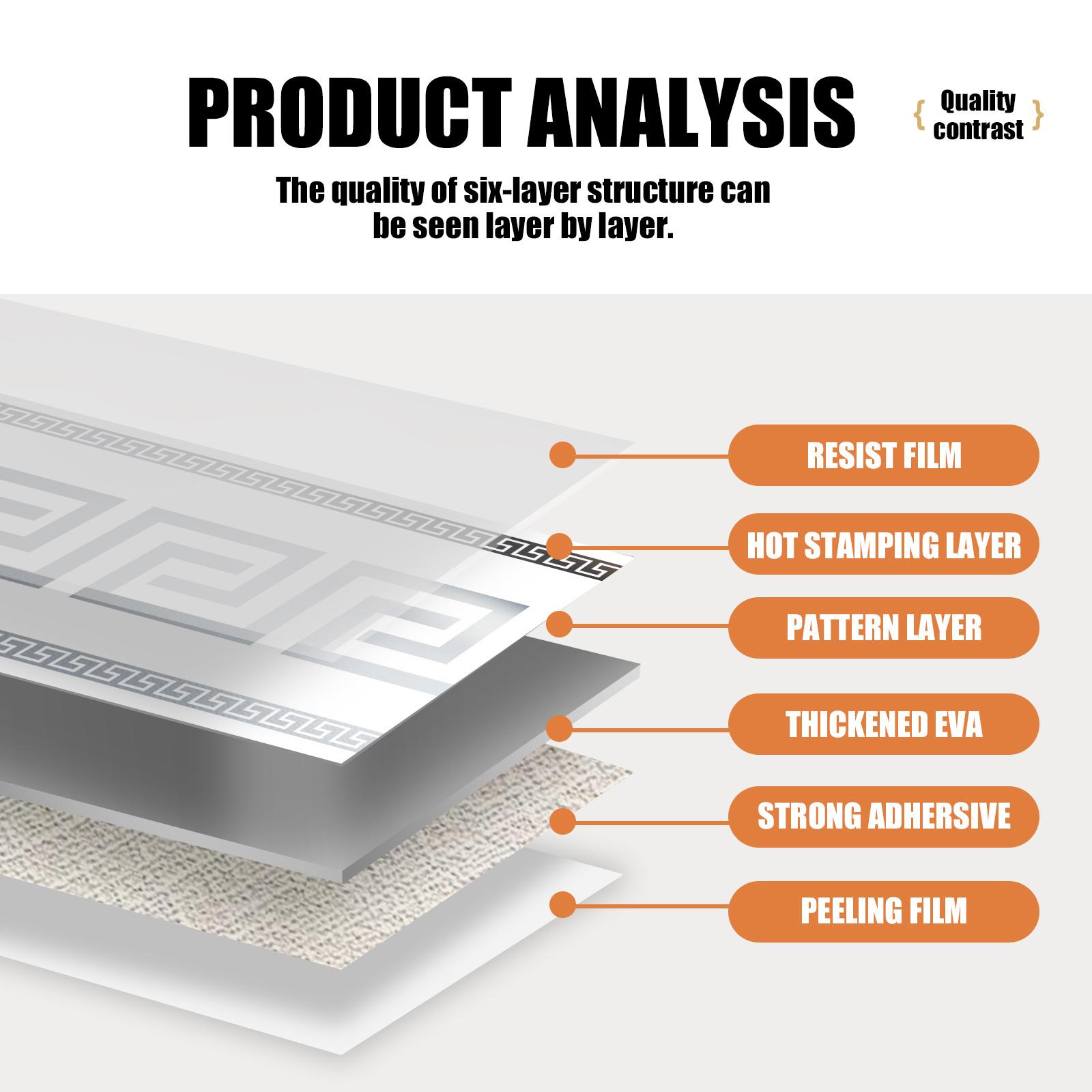 1 roll, 197 inches x 3.94 inches, large thickened version, European-style marble tile panel wallpaper, self-adhesive PVC faux brick, peel and stick, DIY removable with no residue, waterproof, wear-resistant, long-lasting