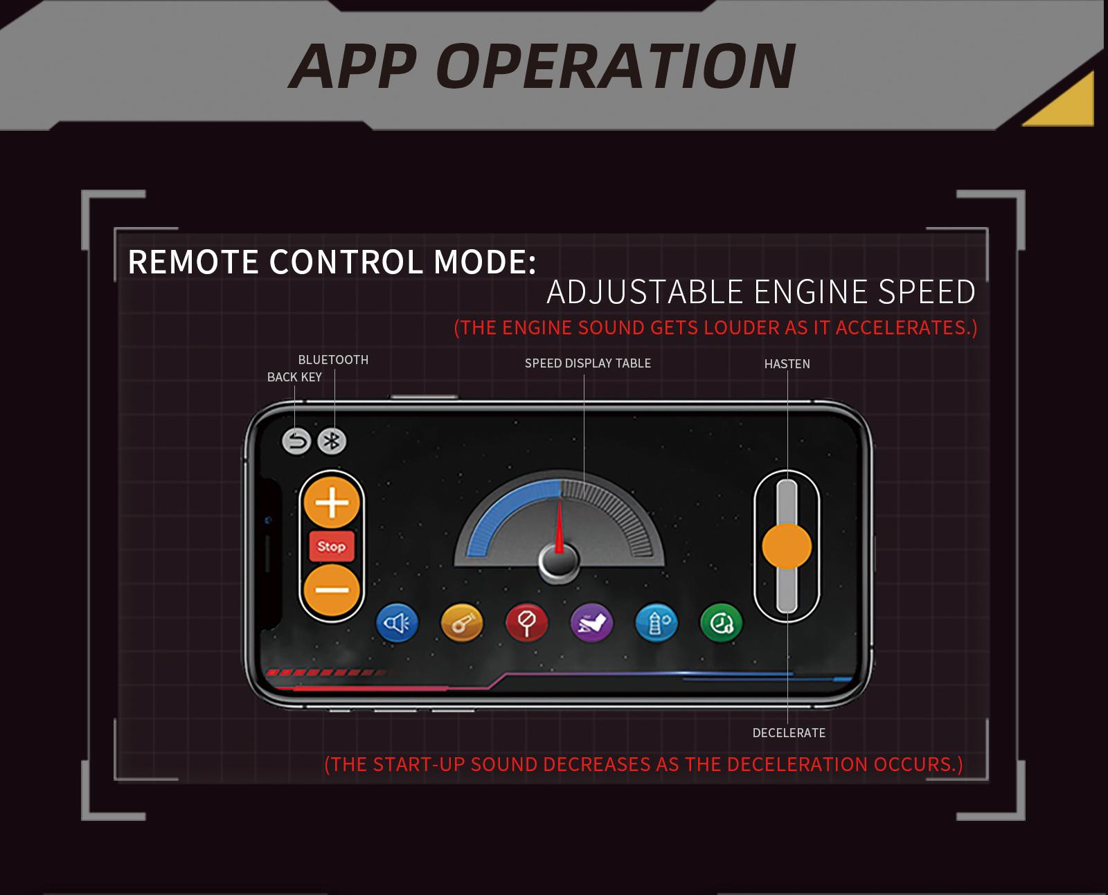 V12 Engine Assembly Kit 1610+ Pieces, LED Lighting & Spray Effect, Remote Control Electric Build Set, Stem Education Model, Ideal Gift
