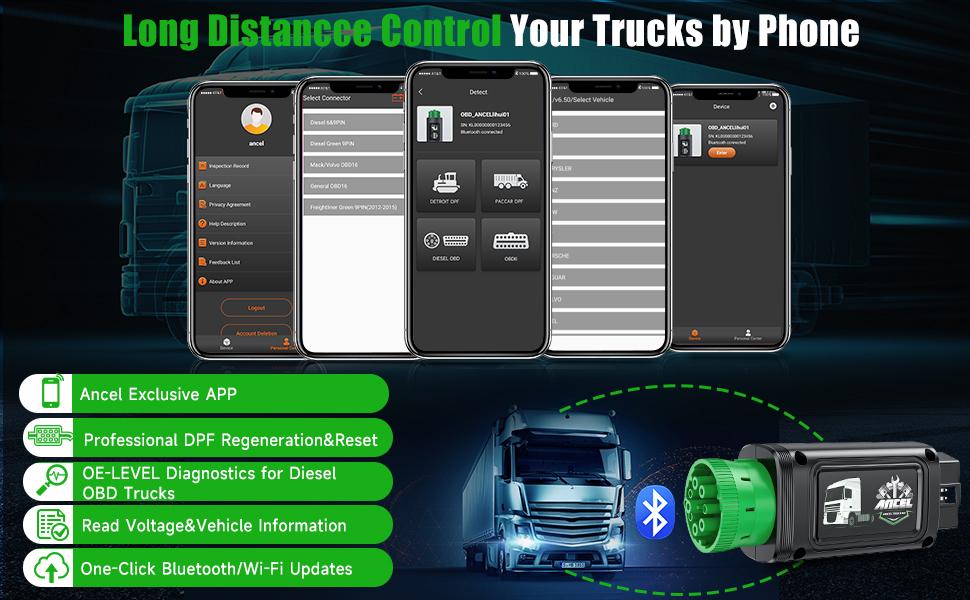 ANCEL HD110 Bluetooth Heavy DutyTruck Scanner with DPF Regen and Reset, Full System HDOBD & OBD2 Diagnostic Tool Diesel Truck Scanner for Detroit Paccar, 2 in 1 Engine Code Reader for Truck & Car, Lifetime Free Update