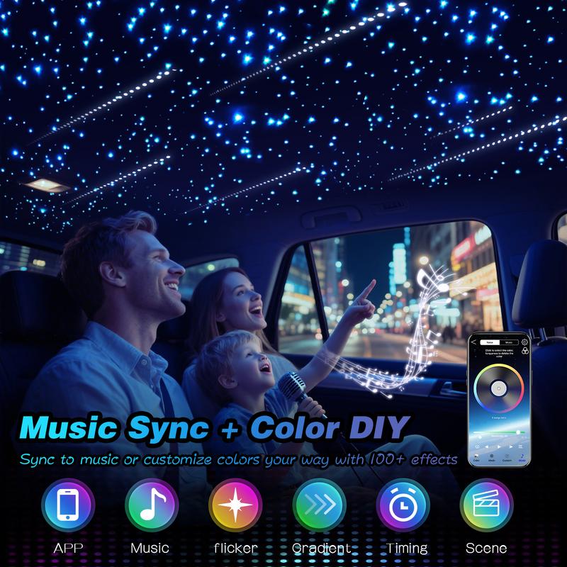 Twinkle& Meteor 2 in 1 Starlight Headliner Light Kit 16W/32W with 750pcs/1200pcs 9.8ft Fiber Optical Cable RGBW Light Source Sound Activated APP/Remote Control for Car/Home/Party Twinkle& Meteor 2 in 1 Starlight Headliner Light Kit 16W/32W with 750pcs/1200pcs 9.8ft Fiber Optical Cable RGBW Light Source Sound Activated APP/Remote Control for Car/Home/Party
