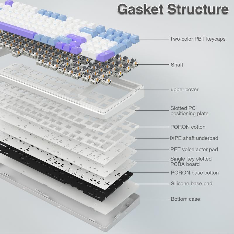 AULA F99 Wireless Mechanical Gaming Custom Keyboard, Numpad Tri-Mode BT5.0/2.4GHz/USB-C Gasket Hot Swappable, Pre-lubed Linear Switches, RGB Backlit Keyboard for Office Computer rainbow backlit Purple Creamy Budget Keyboard TikTokShopfalldealsforyou AULA F99 Wireless Mechanical Gaming Custom Keyboard, Numpad Tri-Mode BT5.0/2.4GHz/USB-C Gasket Hot Swappable, Pre-lubed Linear Switches, RGB Backlit Keyboard for Office Computer rainbow backlit Purple Creamy Budget Keyboard TikTokShopfalldealsforyou