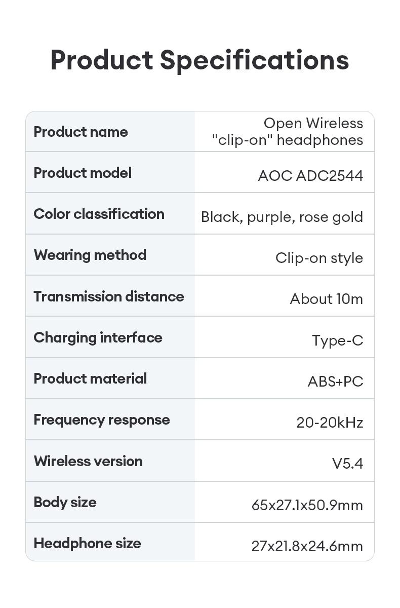 AOC ACD2544 Clip-On Wireless Headphones with 2025 Bluetooth 6.0 for Faster, Stable Connection & Low Power Use, Panoramic Stereo Sound, HD Audio, Ergonomic Design, Comfortable Fit, Life-Level Waterproof & Sweatproof