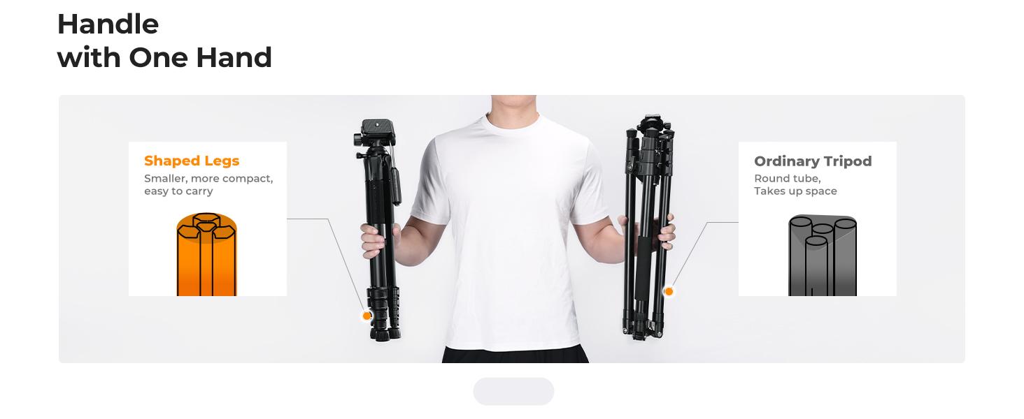 K&F CONCEPT Camera Tripod, 75" Lightweight Portable Travel Outdoor DSLR Tripods for Camera Phone Video Recording Tripod Stand, Cellphone Clip for Smartphone Live Streaming Vlog, Black