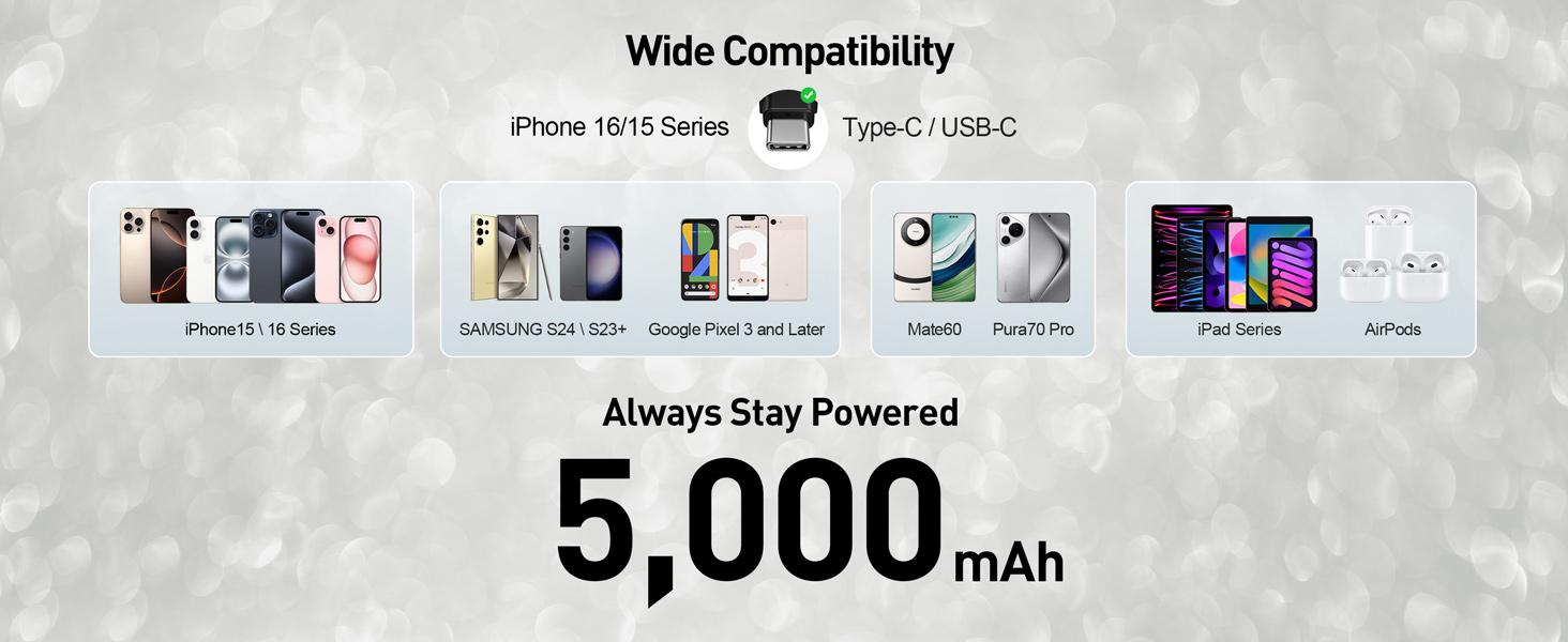 iWALK Sparkly Portable Charger 22.5W 5000mAh Power Bank for iPhone 17/16/15 & Samsung S25/24/23 Compact USB-C Connector Battery Pack Cable Fast Chargeable Smartphone Travel Gadget - Travel Gadgets, Charging
