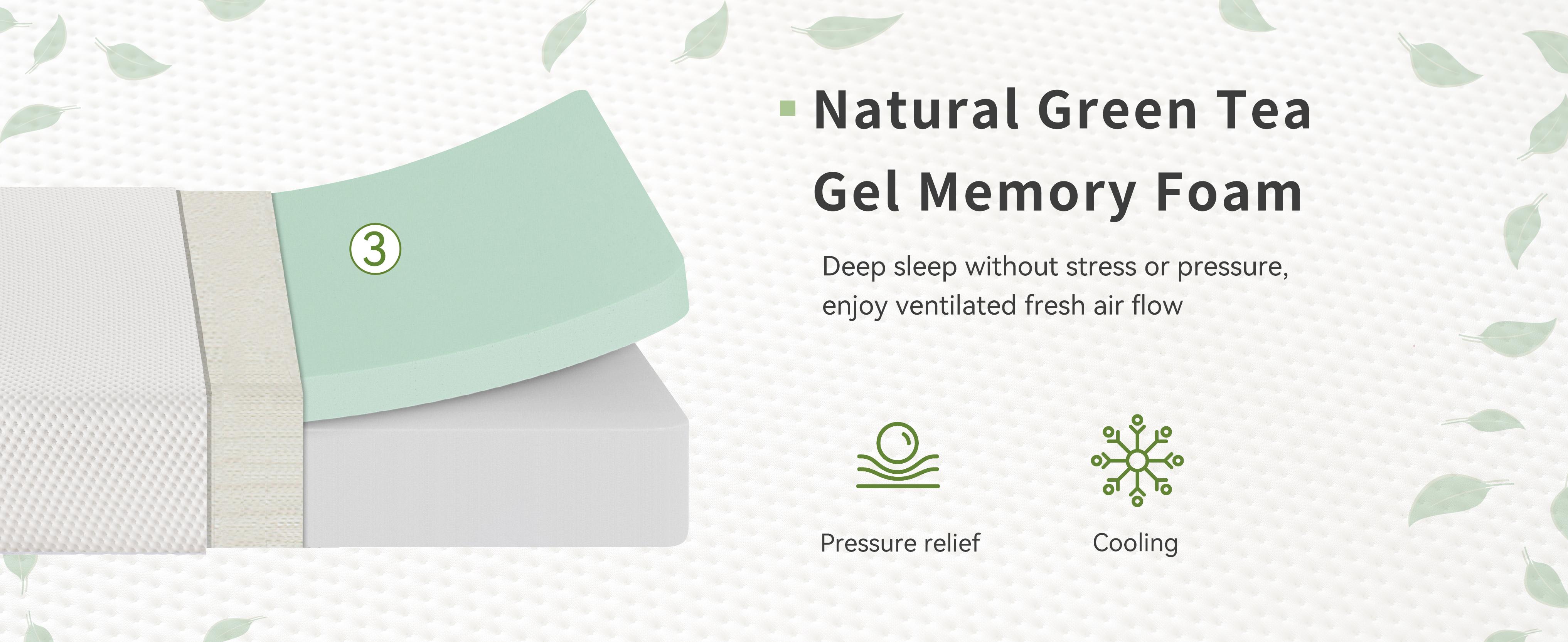 6 Inch Full Size Memory Foam Mattress, Bed in a Box, Medium Firm, Pressure Relief, CertiPUR-US Certified