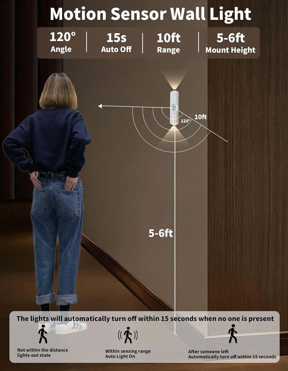 LED Wall Mounted Lights, Rechargeable Wall Sconces Lamp, 3 Color Temps Dimmable Cordless Wall Light USB Charging for Study Bedroom Reading Bedside