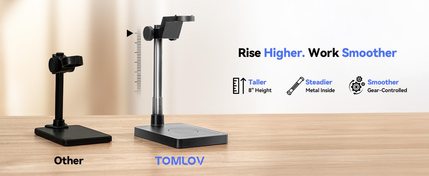 TOMLOV DM4W Microscope with Weighing Scale: 4.3" Digital Coin Microscope with Screen, Error Coin Magnifier with Lights, Weight Scale for Collectors, Jeweler, Students, Compatible with Windows/Mac