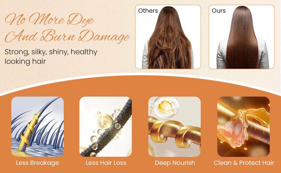 Blonde Brown Hair Dye Shampoo 5-in-1, Instant & Long-Lasting Hair Color Shampoo for Gray Hair Coverage, Herbal Natural Ingredients, Ammonia-Free, Unisex 500ml