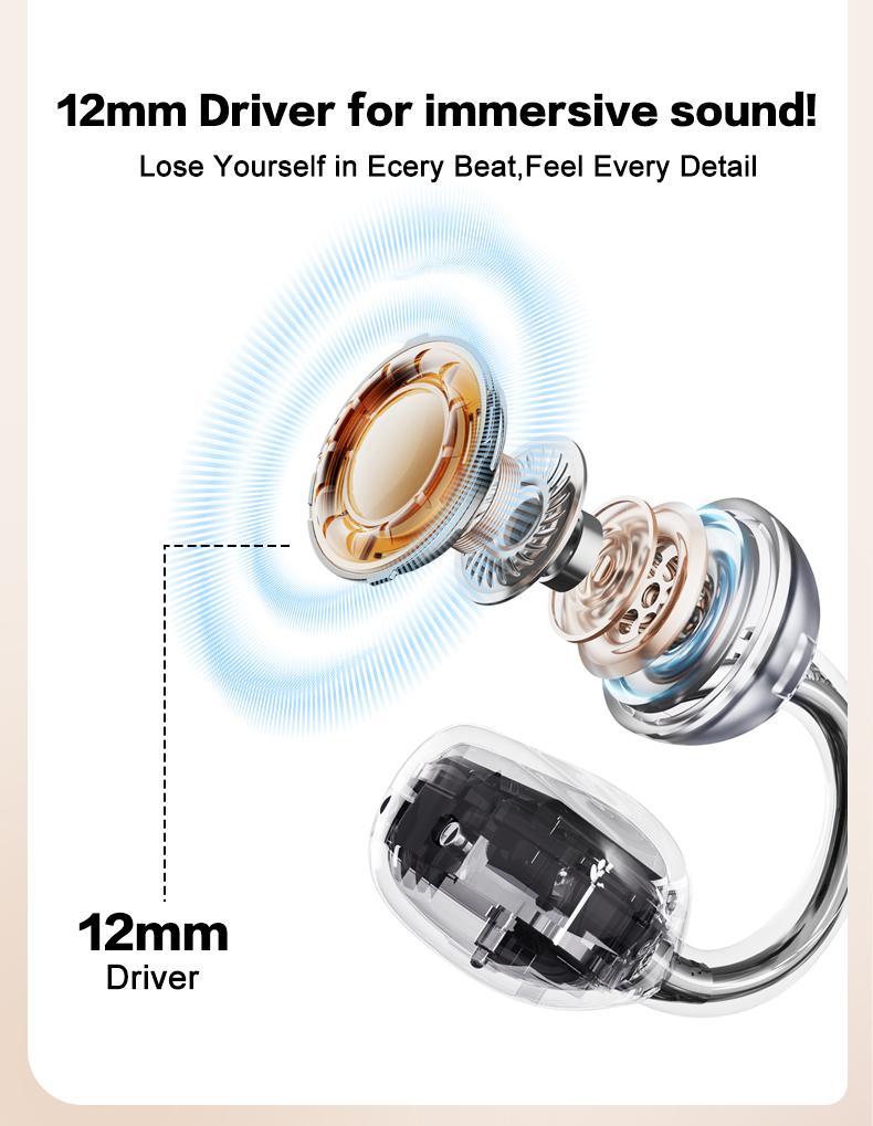 ZIHNIC M108 Clip-on Earbuds Open Ear Earbuds Wireless Bluetooth 5.4  Lightweight Open Ear Headphones with C-Shaped Bridge Slim Hook 50H Battery Waterproof for Glasses Wearers and Workouts Headset Audio