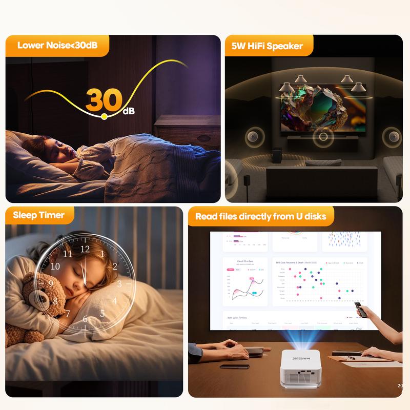 [US warehouse] Magcubic Auto Focus HY300MAX Projector 8K Decode HD 400ANSI Allwinner H726 Android 14 with 0.8:1 Throw Ratio Dual WiFi6 BT5.4 Auto Keystone HDR/HDR10+/HLG Native 720P Built-in Speaker Portable Mini Home Cinema Movie Outdoor